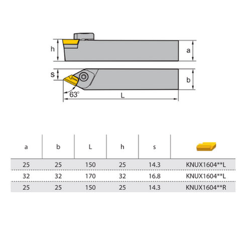 CKNNRL-turning-toolholder-dimensions-ZCCCT